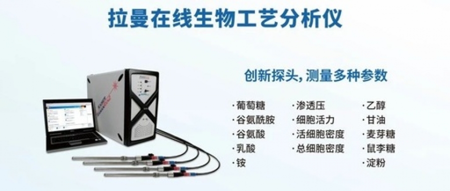 生物上游過(guò)程工藝開(kāi)發(fā)階段通過(guò)拉曼光譜提高對(duì)mAb生產(chǎn)的可靠性